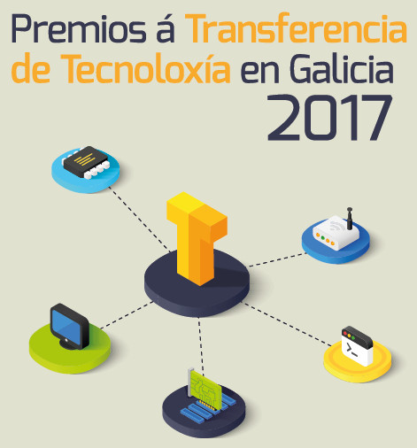 El próximo martes día 12 se entregan los Premios a la Transferencia de Tecnología, a las 7 de la tarde en el Pazo de San Roque. Asiste.